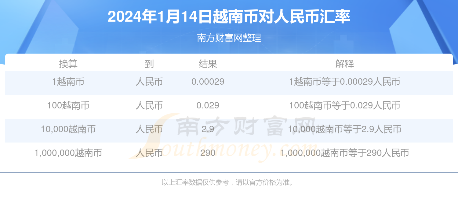 泰达币人民币汇率换算、泰达币兑换人民币违法吗