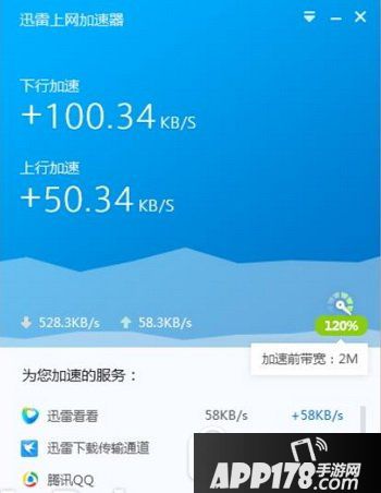 telegreat用什么加速器好的简单介绍