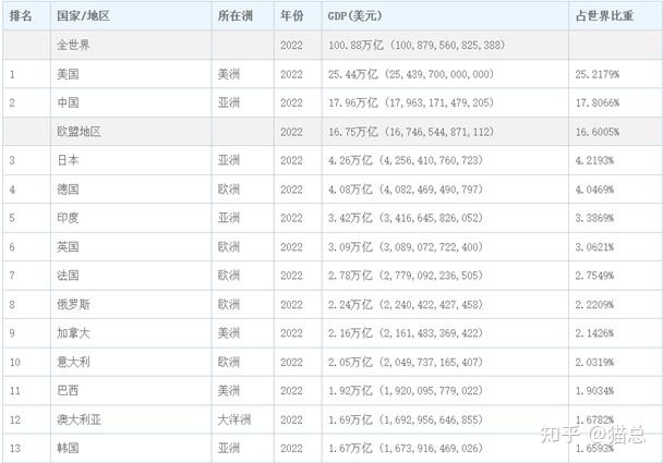 比特币美元最新价格、比特币美元最新价格行情!