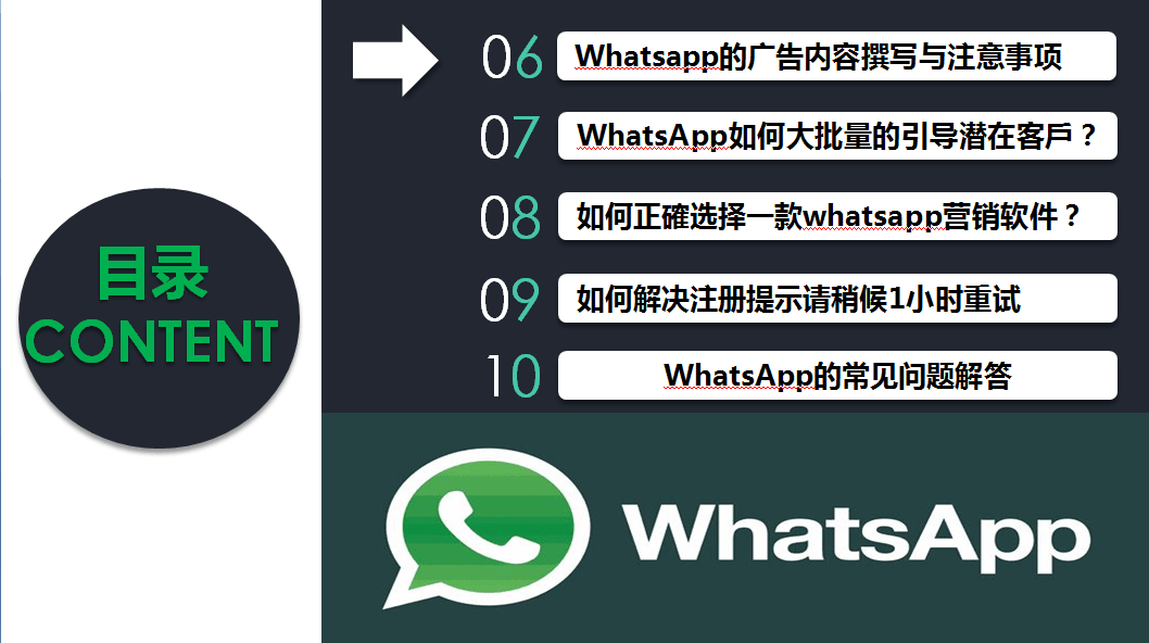 whatsapp中文怎么读?、whatsapp中文叫什么名字