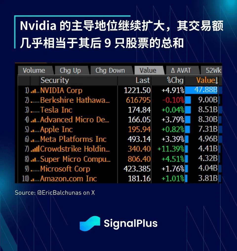 btcetf、证券etf一览表