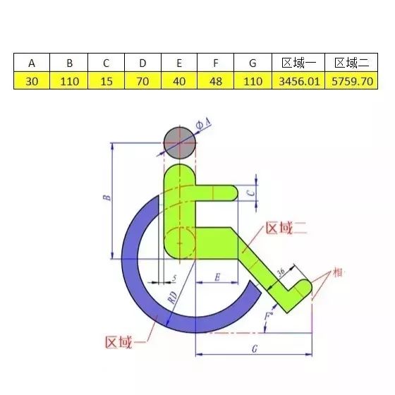 cad、cad是什么