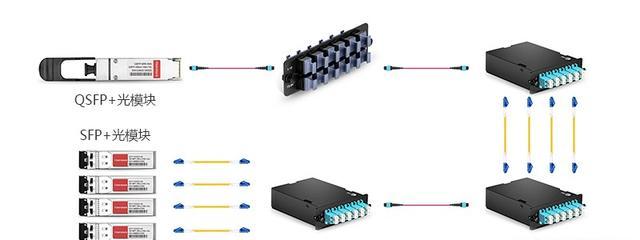 telegreat代理连接MTP、telegreat代理连接ip免费2024