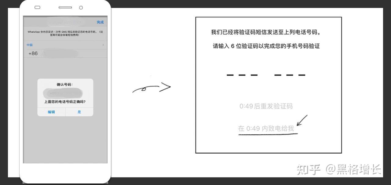 whatsapp手机号码无法接收验证码、whatsapp 号码收不到验证码怎么登录