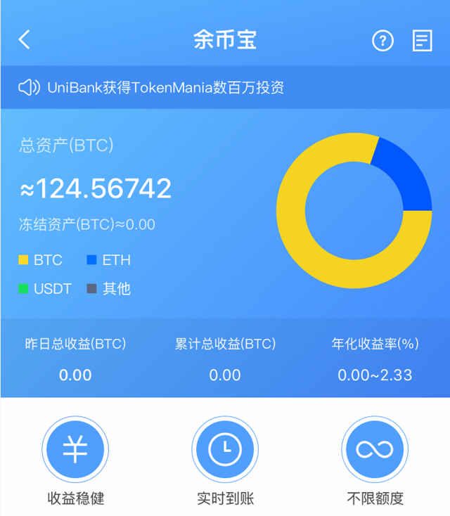 泰达币usdt能涨到多少、泰达币美元usdtusd