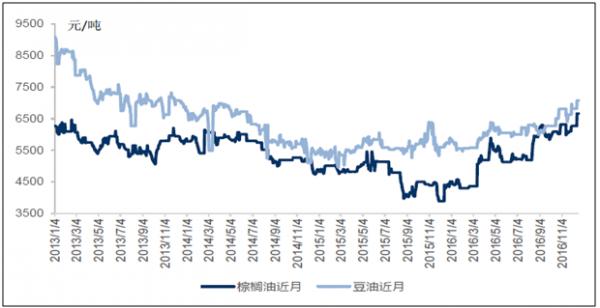 u币最新价格走势图、u币交易中心官方网站