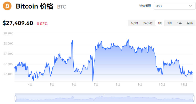 u币最新价格走势图、u币交易中心官方网站