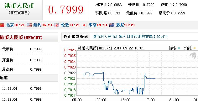 泰达币和人民币汇率是多少、泰达币和人民币汇率是多少钱