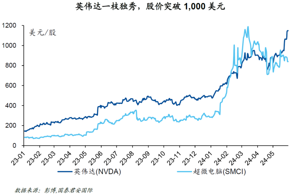 比特币最新价格美元计算、比特币最新价格美元计算公式