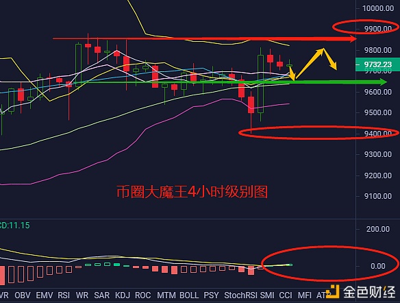 u币操作流程、u币交易app