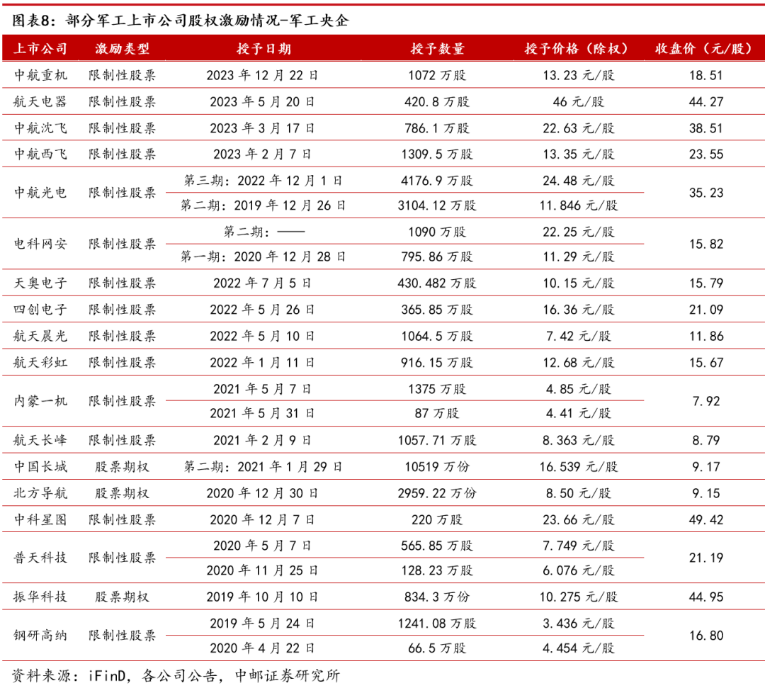 teledyne网页版解除限制，telegram怎么解除敏感限制