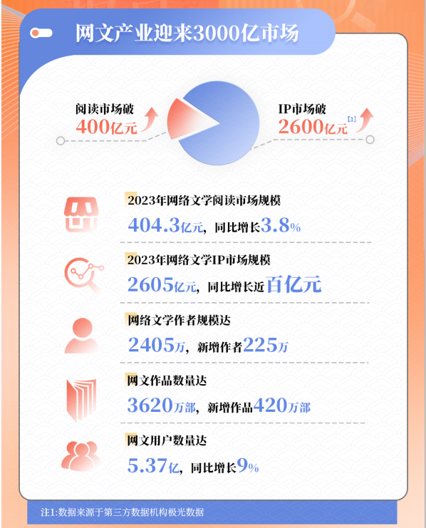 包含telegreat代理连接ip免费2023手机的词条