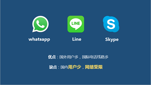 国内能否使用skype，国内能用skype吗 2020