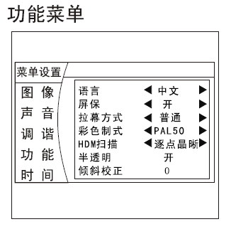 telegreat里面怎么调中文，telegreat手机中文怎么设置