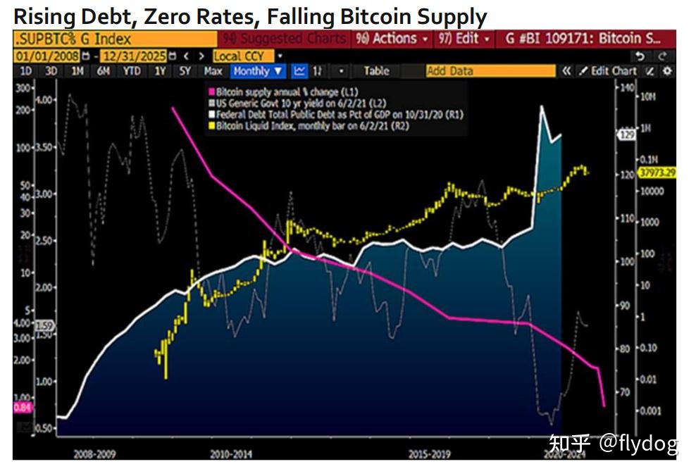 以太坊最新价格行情美元，以太坊最新价格行情美元走势