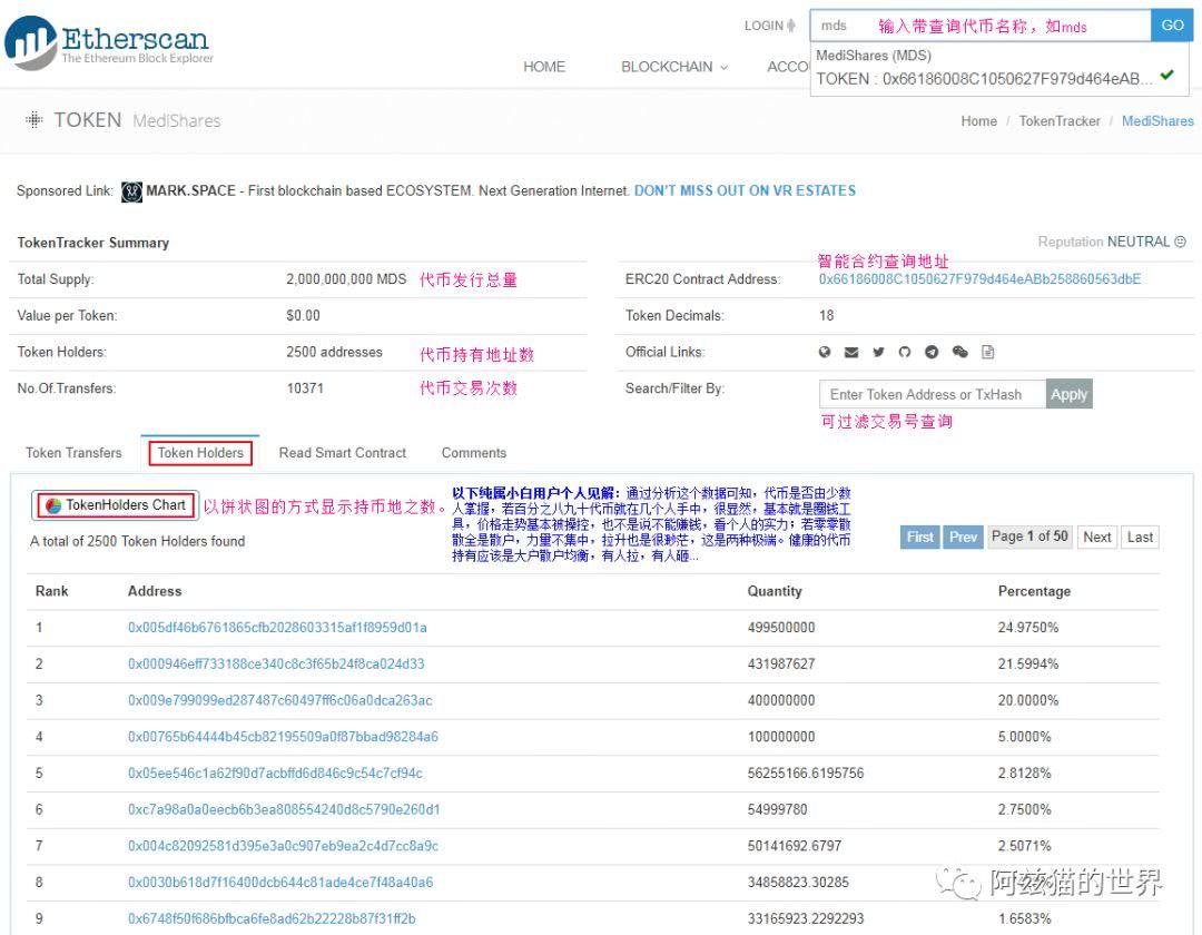 token钱包查询合约地址，tokenpocket合约地址怎么用