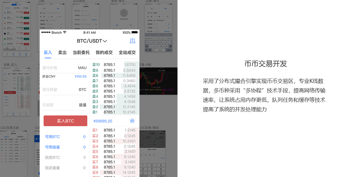 数字货币交易系统平台，数字货币交易系统平台有哪些