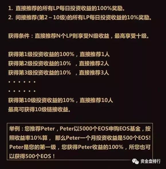 piustoken钱包项目解析，token pocket钱包怎么玩