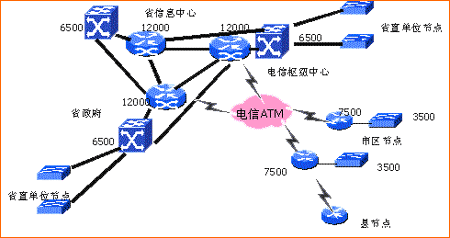 梯子v，梯子vps免费