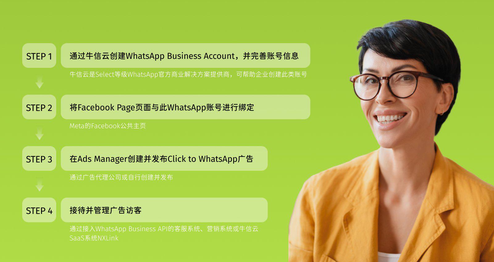 Whatsapp官网注册，whatsapp官网注册流程