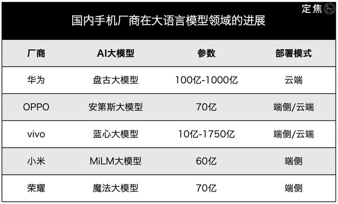 苹果注册telegreat参数，telegreat苹果版怎么注册