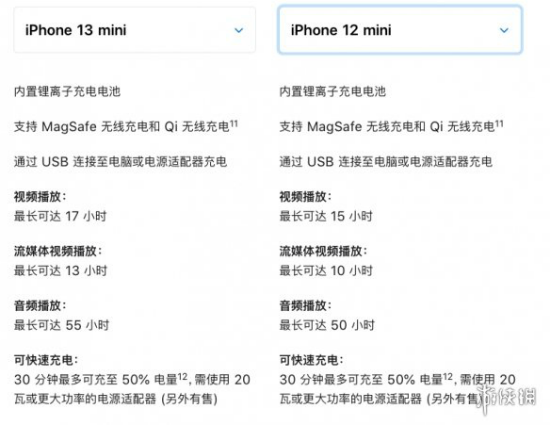 苹果注册telegreat参数，telegreat苹果版怎么注册