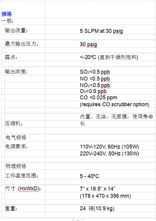 teledyne官网登录，teledyne isco