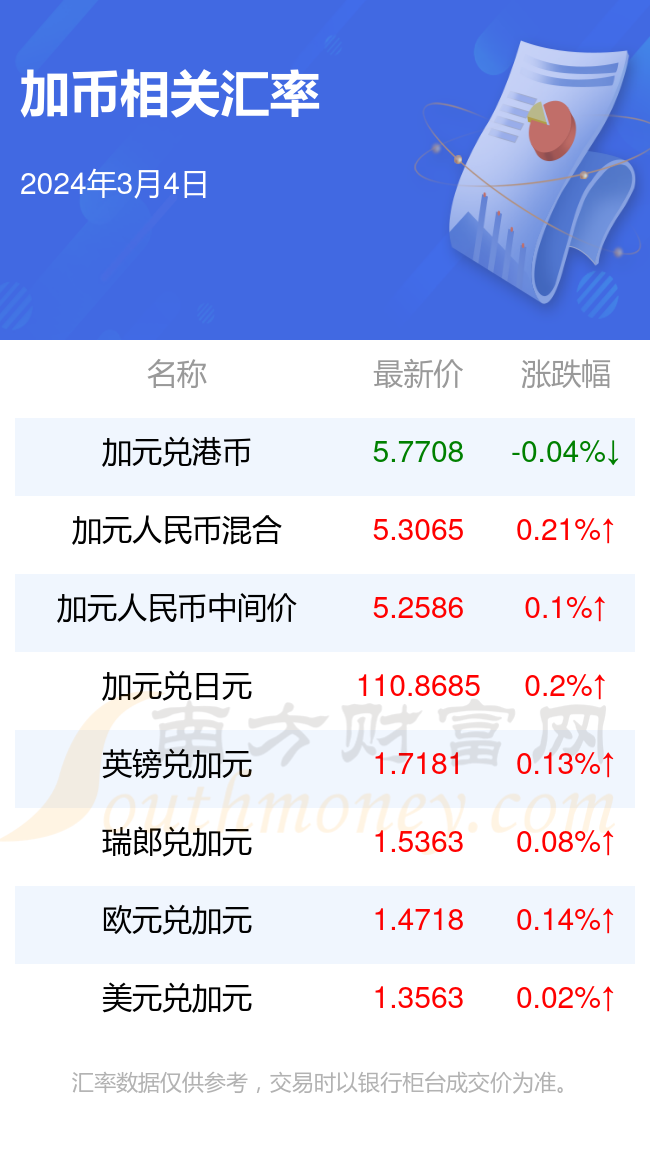 包含1u币等于多少人民币2023年的词条