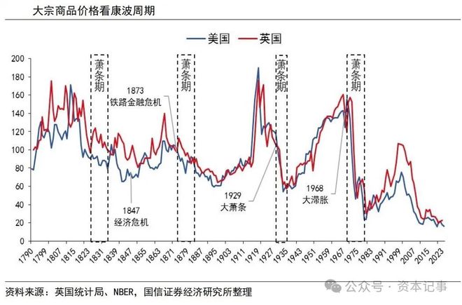 比特币最新价格美元汇率，比特币最新价格美元汇率走势