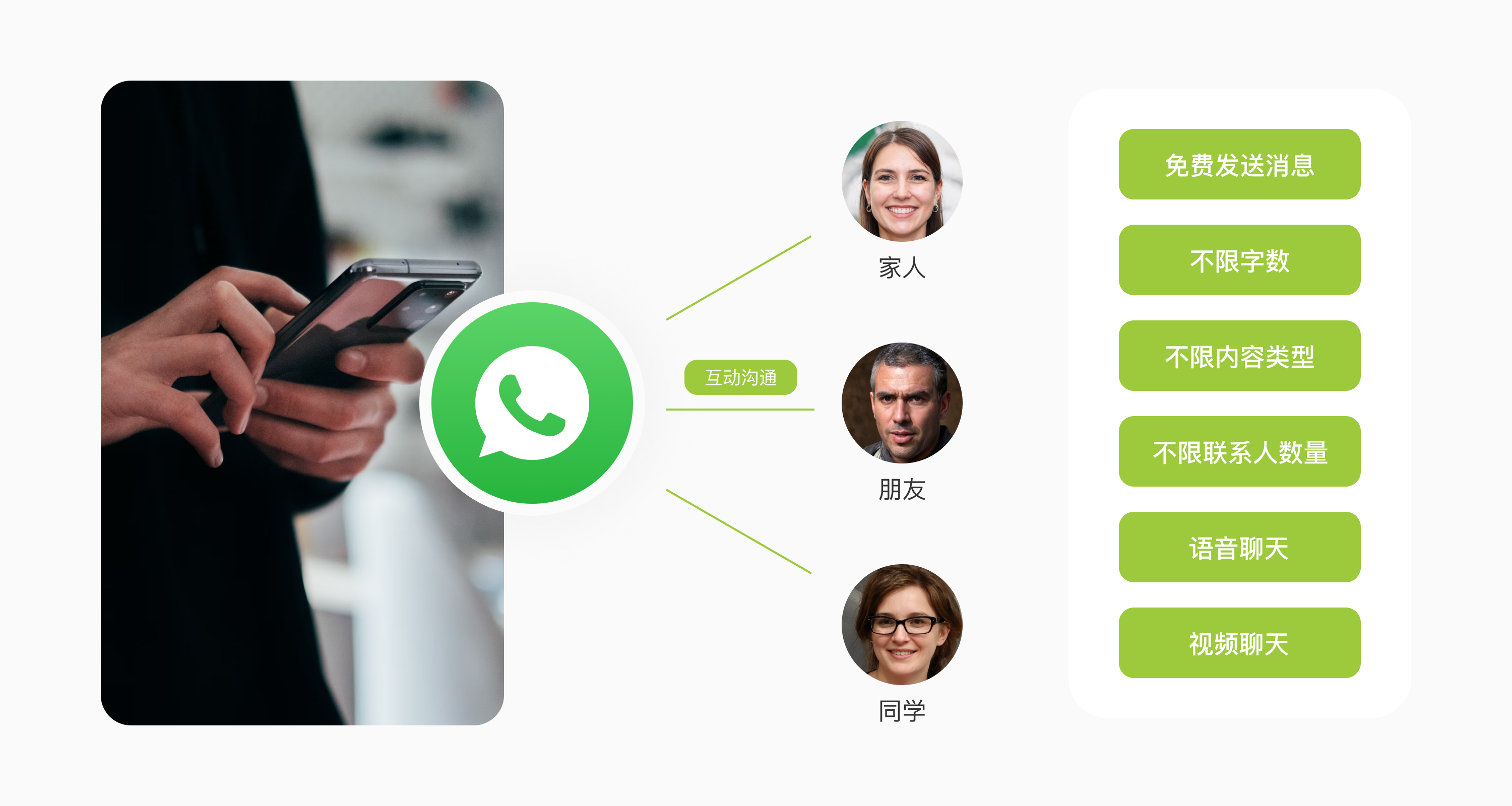 whatsapp和whatsappmessenger一样吗，whatsapp和whatsapp messenger一样吗