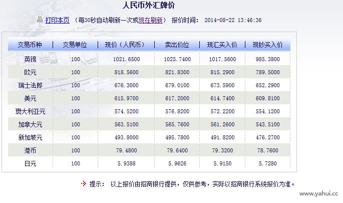 1个u币值多少人民币汇率，1个u币值多少人民币汇率换算