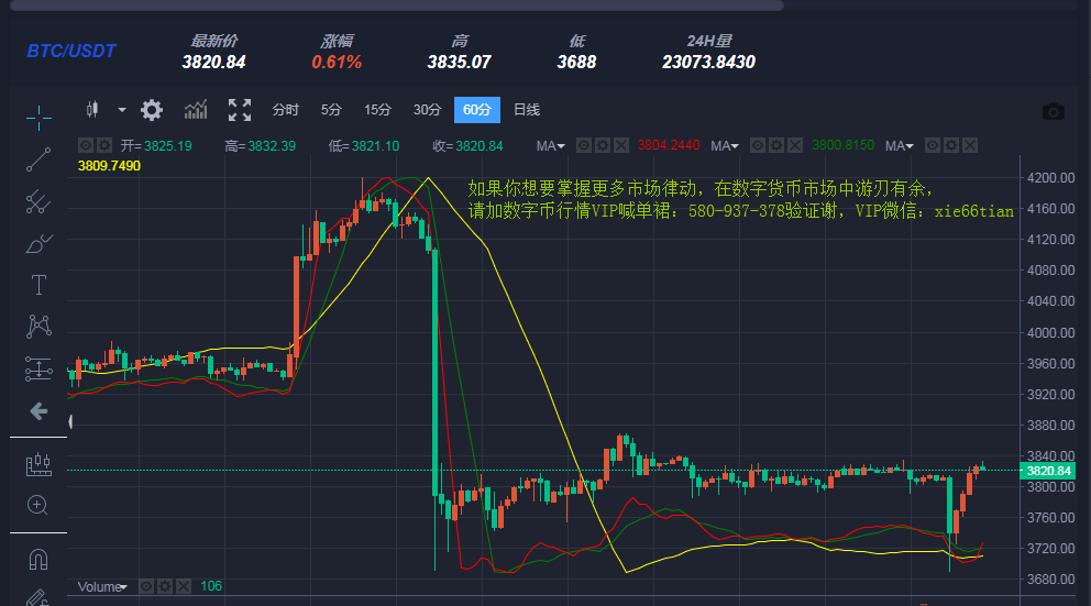 以太坊最新价格行情，以太坊最新价格行情美元