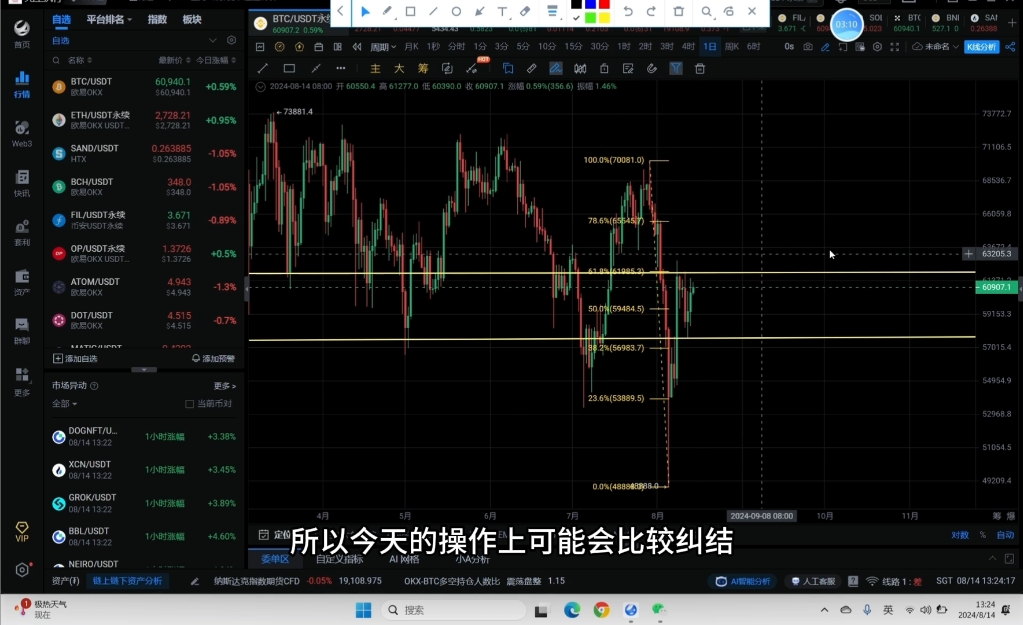 eth/usdt价格今日行情，ethusdt价格今日行情 新浪