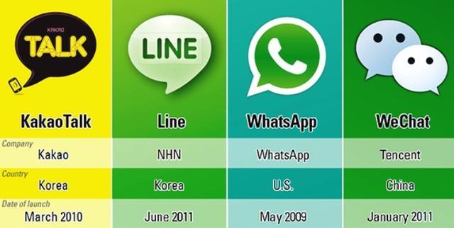 whatsapp国内手机可以注册吗，whatsapp中国大陆号码可以注册吗