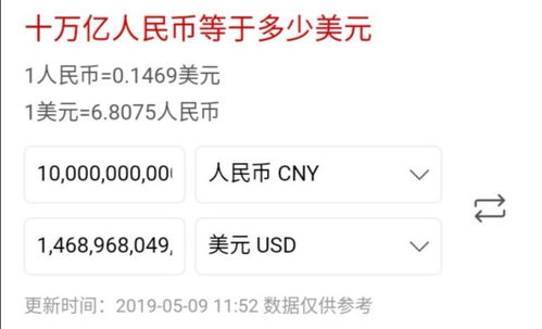1u币等于多少人民币最新汇率，1u币等于多少人民币最新汇率美元