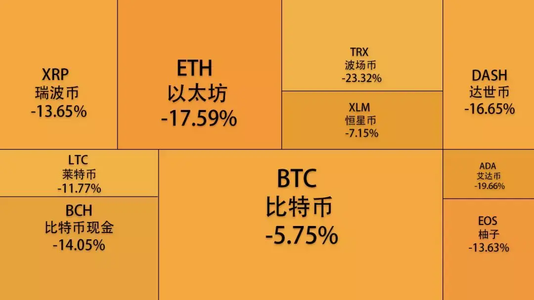 token如何兑换trx，imtoken如何兑换trx