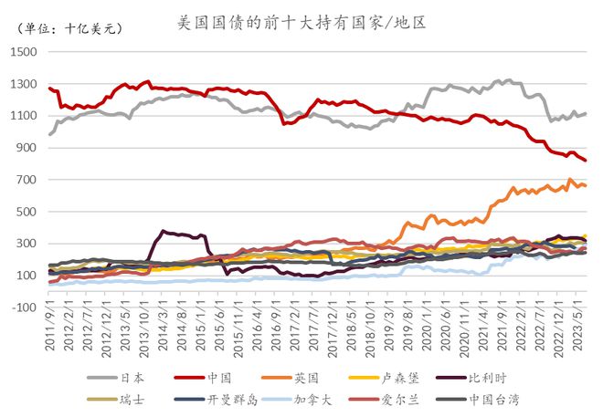 u币汇率跟美金一样吗，u币汇率跟美金一样吗知乎