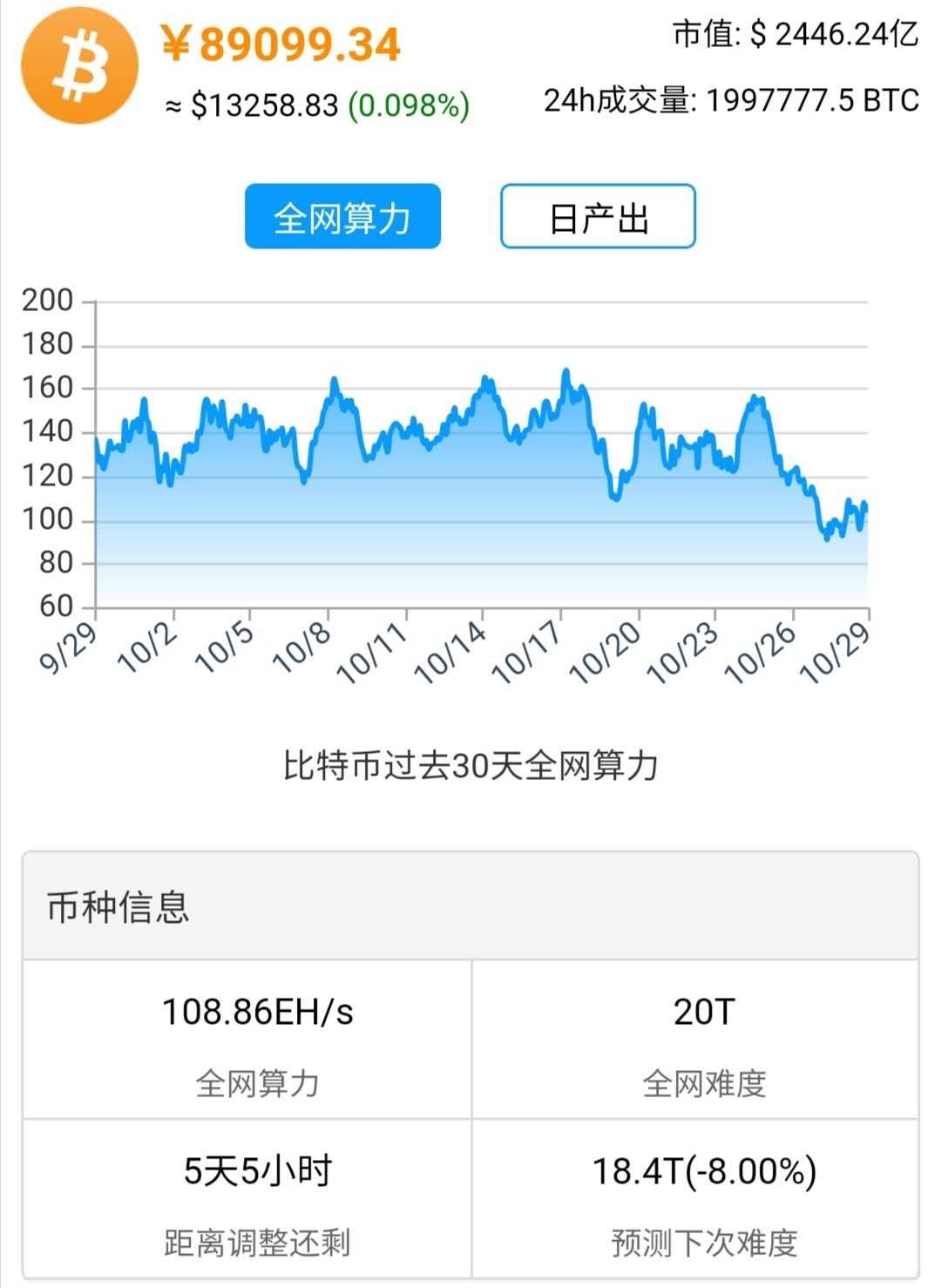 泰达币和比特币哪个稳定，泰达币和比特币哪个稳定些