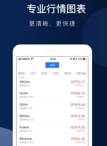 token钱包怎么转到欧意，冷钱包imtoken怎么转账