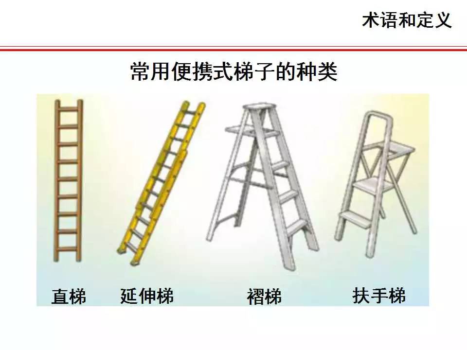 梯子的使用规范国标，梯子使用安全规定国标