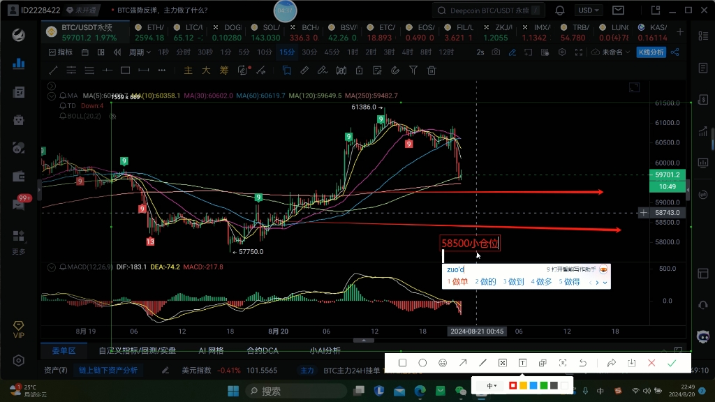 eth价格今日行情，eth价格今日行情 USDT