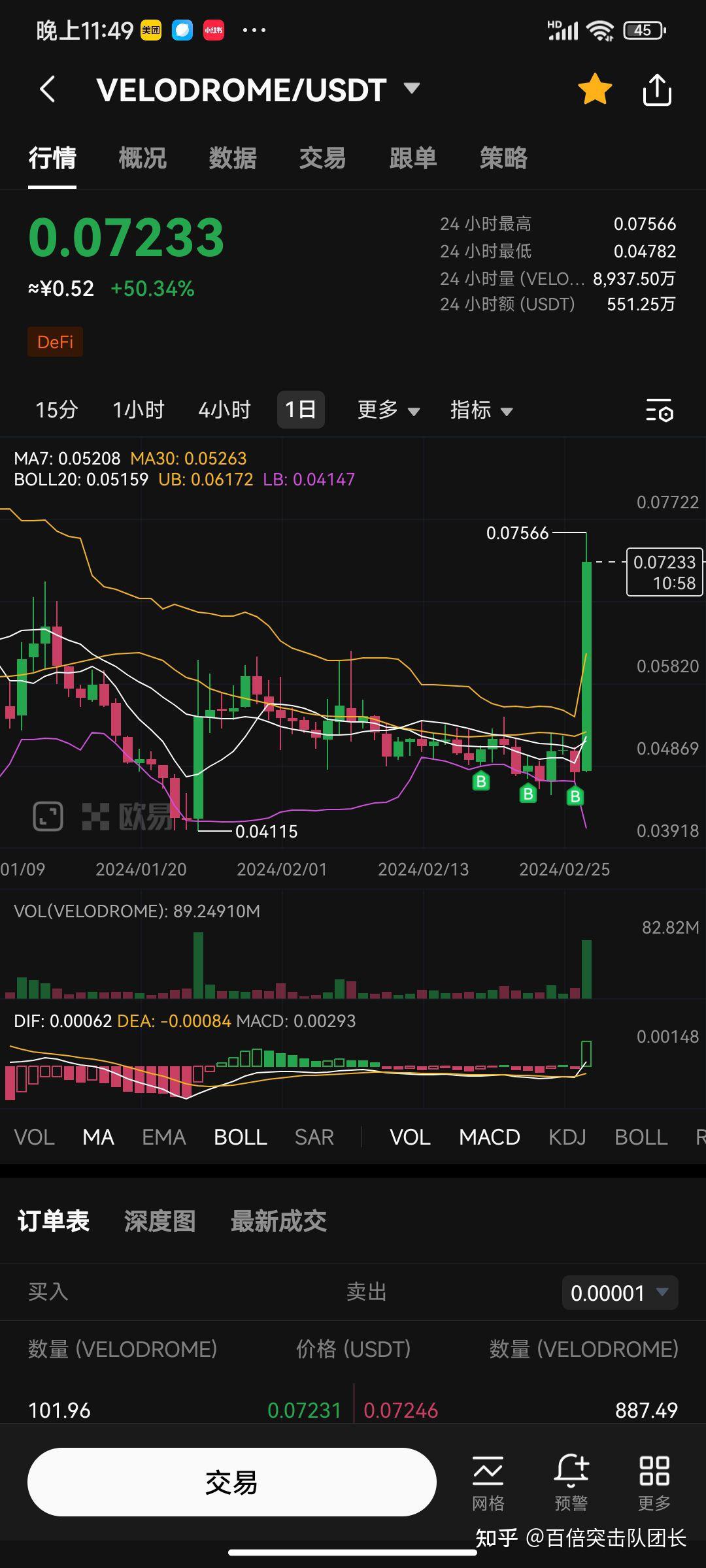 2024有望翻十倍的低价币，2024有望翻十倍的低价币吗