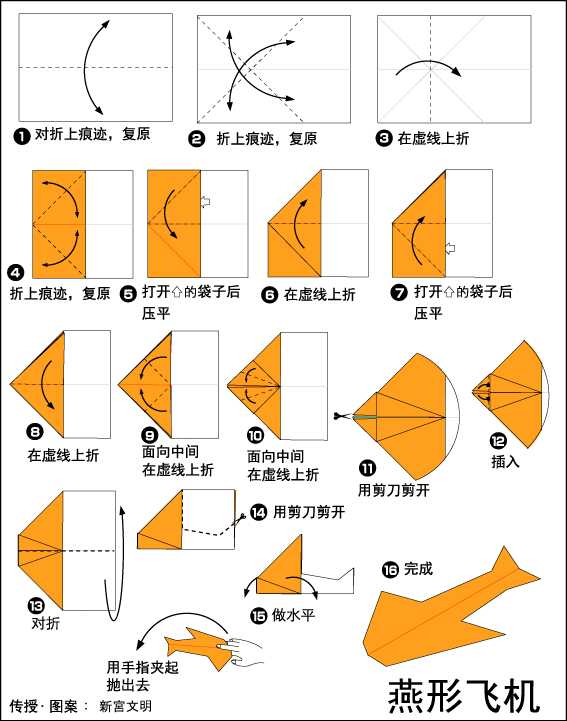 纸飞机中文包地址，纸飞机中文语言包链接