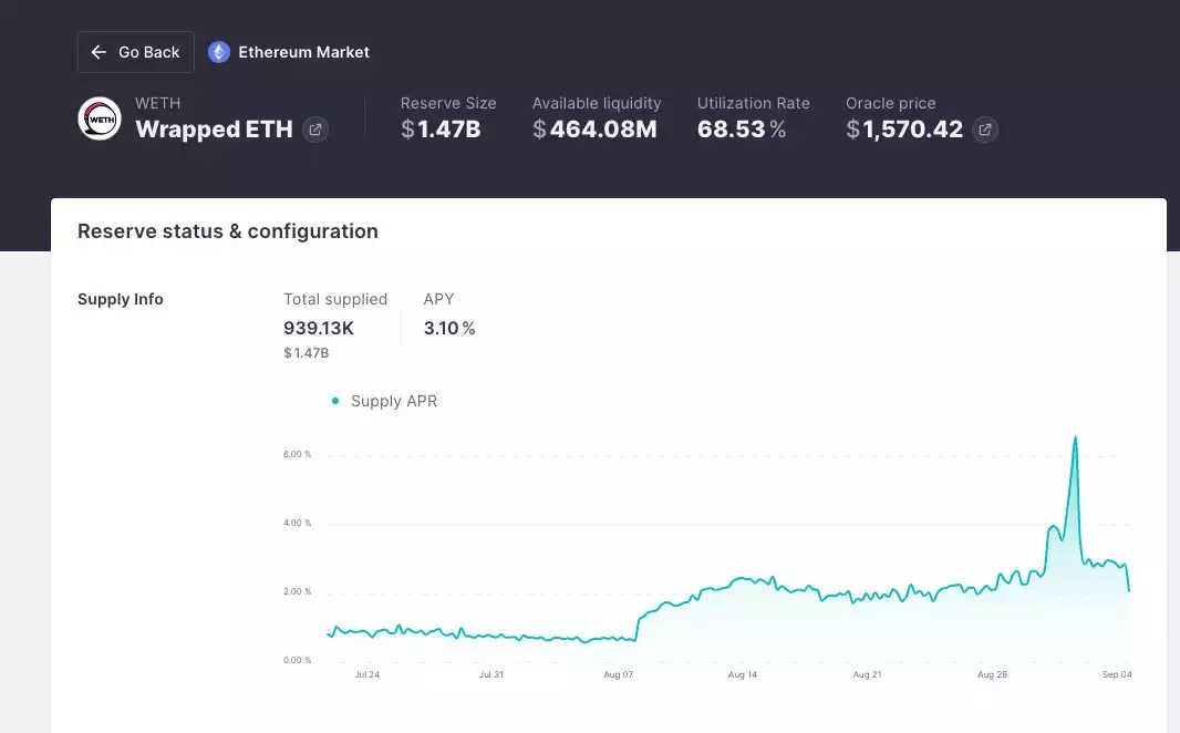 token里的币怎么卖掉，tokenpocket钱包里的币怎么卖