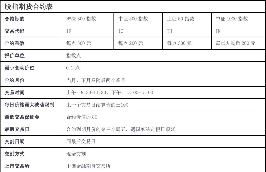 合约交易怎么玩新手入门，交易所平台诈骗套路2023