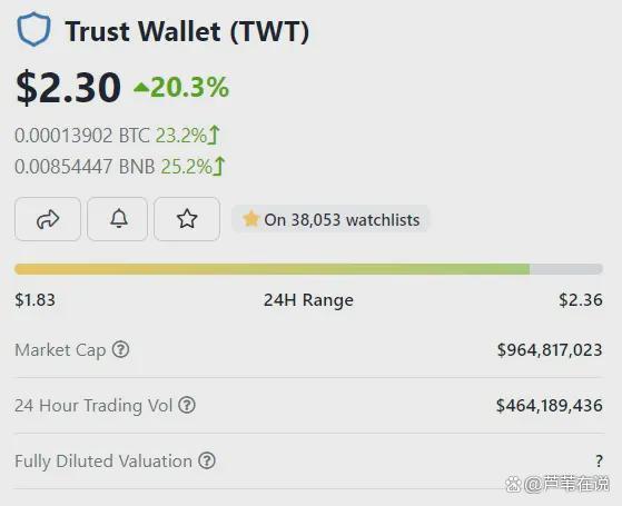 trust钱包官方网站，trustwallet钱包下载app