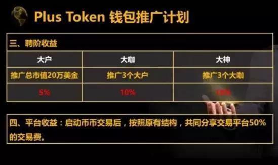 token钱包授权dapp，token packet钱包