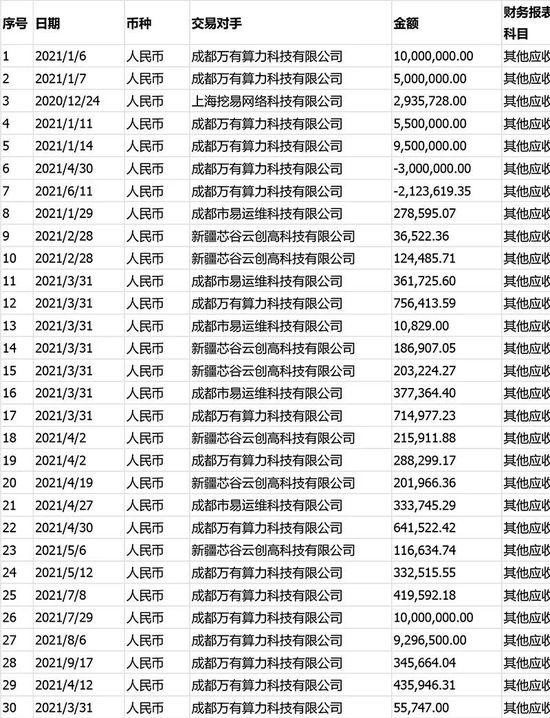 关于usdt怎么换人民币多久到账的信息