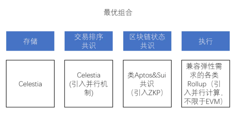 以太坊区块链网址，以太坊区块链游览器