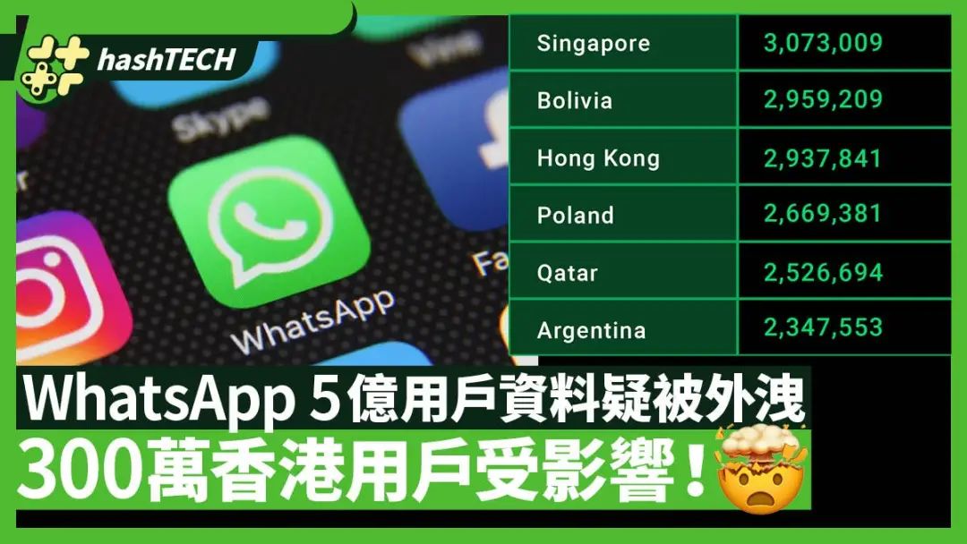 香港whatsapp下载安装，香港whatsapp下载安装官网